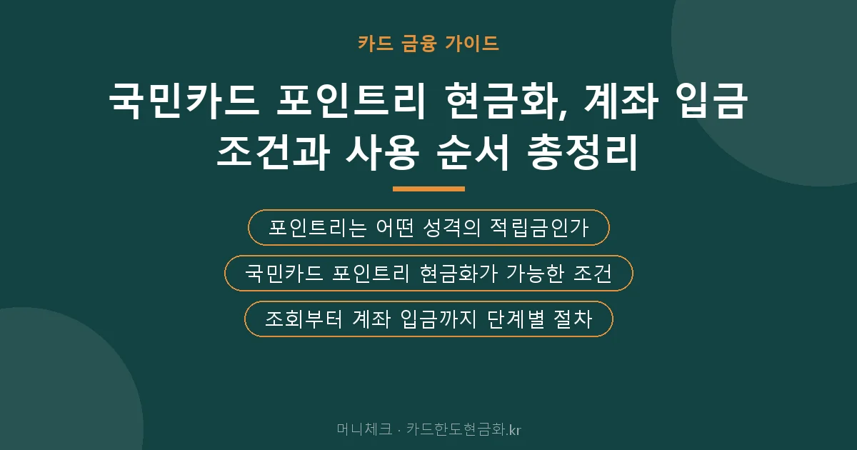 국민카드 포인트리 현금화, 계좌 입금 조건과 사용 순서 총정리 핵심 요약