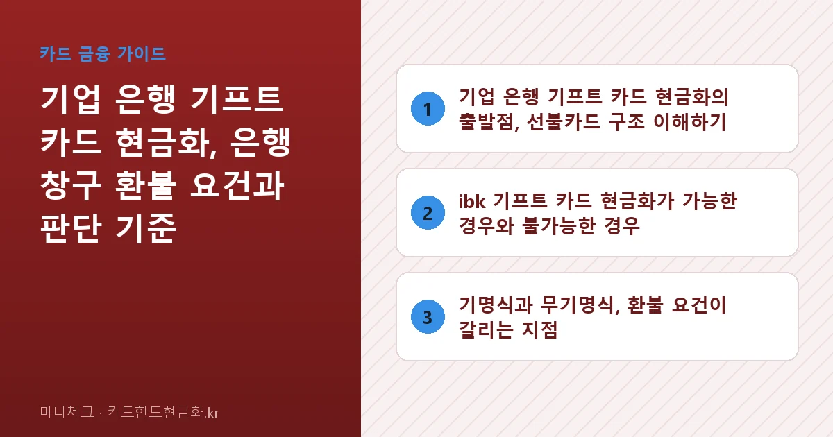 기업 은행 기프트 카드 현금화, 은행 창구 환불 요건과 판단 기준 핵심 요약