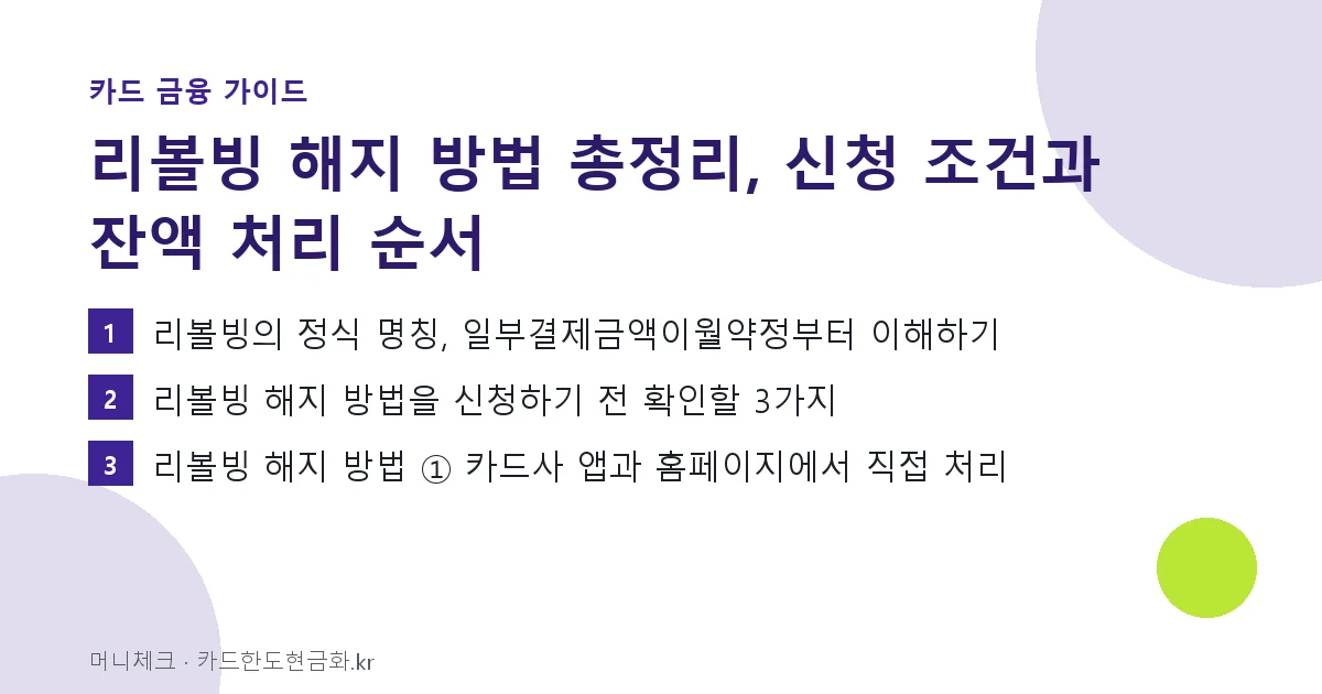 리볼빙 해지 방법 총정리, 신청 조건과 잔액 처리 순서 핵심 요약