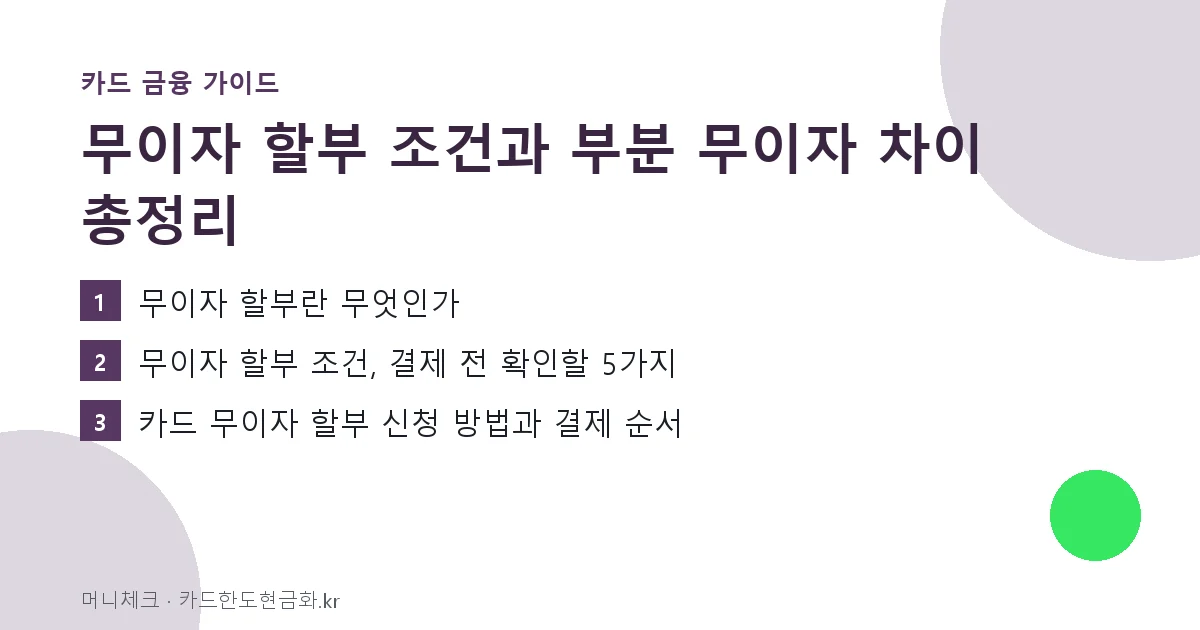무이자 할부 조건과 부분 무이자 차이 총정리 핵심 요약
