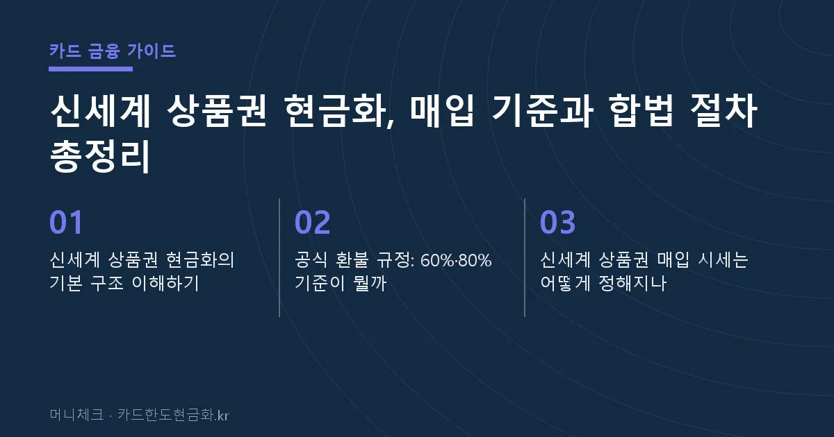 신세계 상품권 현금화, 매입 기준과 합법 절차 총정리 핵심 요약
