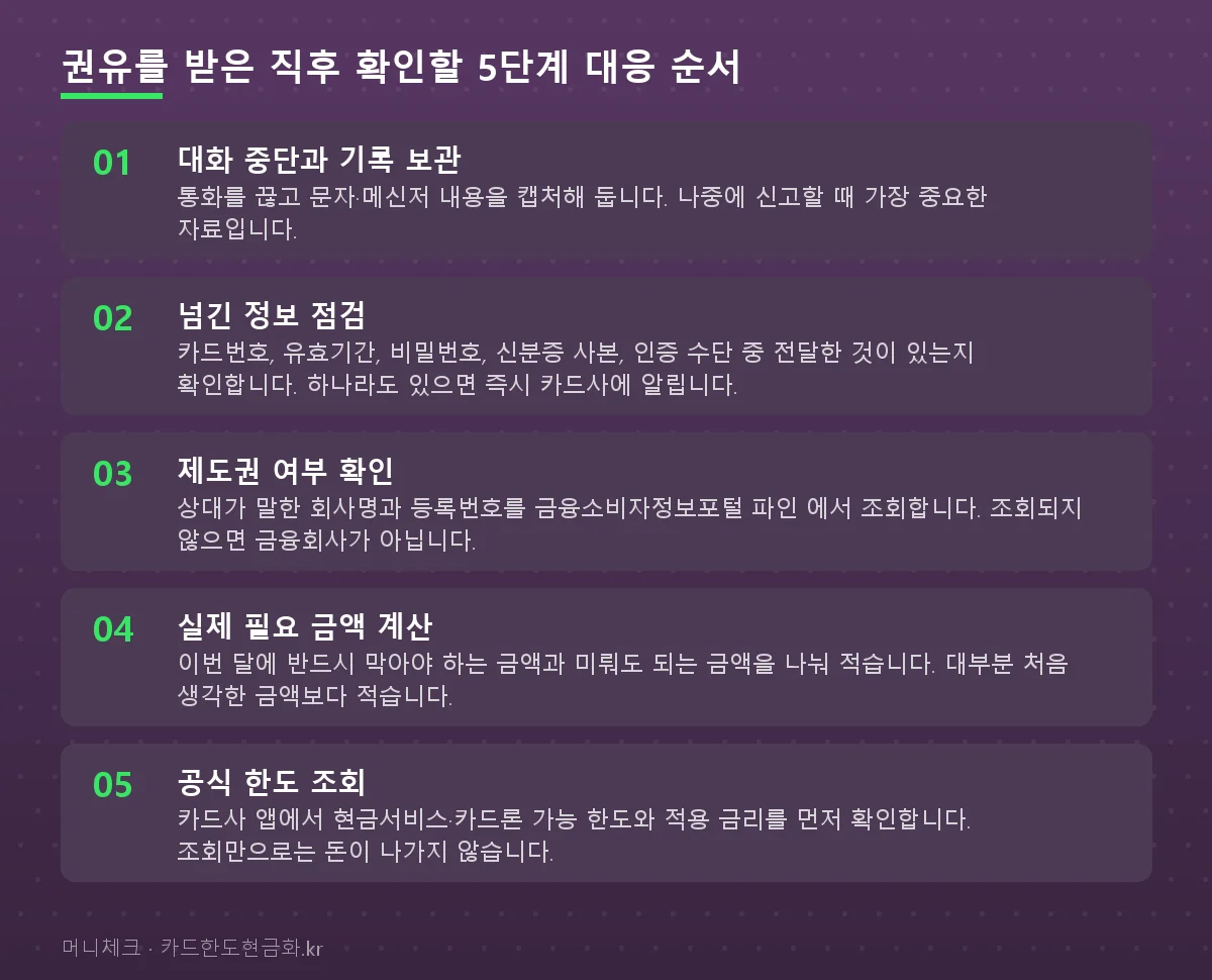 권유를 받은 직후 확인할 5단계 대응 순서