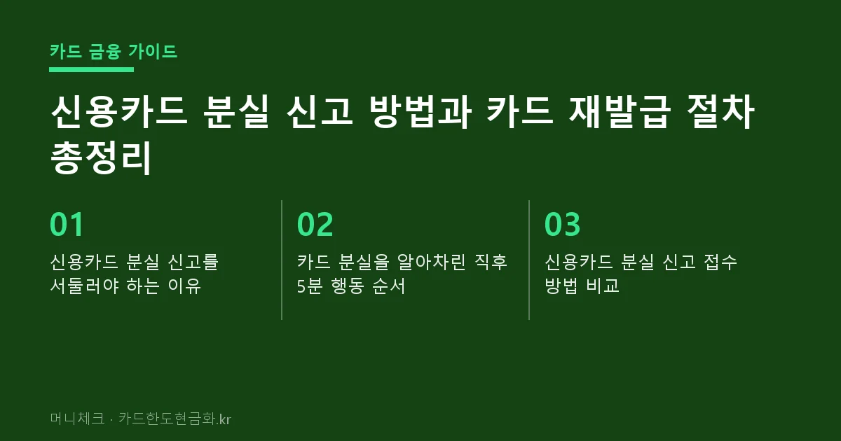신용카드 분실 신고 방법과 카드 재발급 절차 총정리 핵심 요약