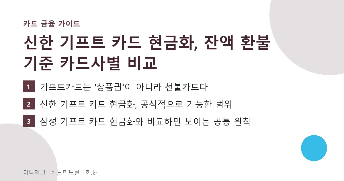신한 기프트 카드 현금화, 잔액 환불 기준 카드사별 비교 핵심 요약