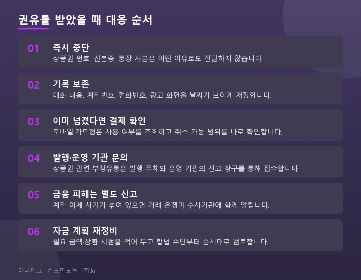 권유를 받았을 때 대응 순서