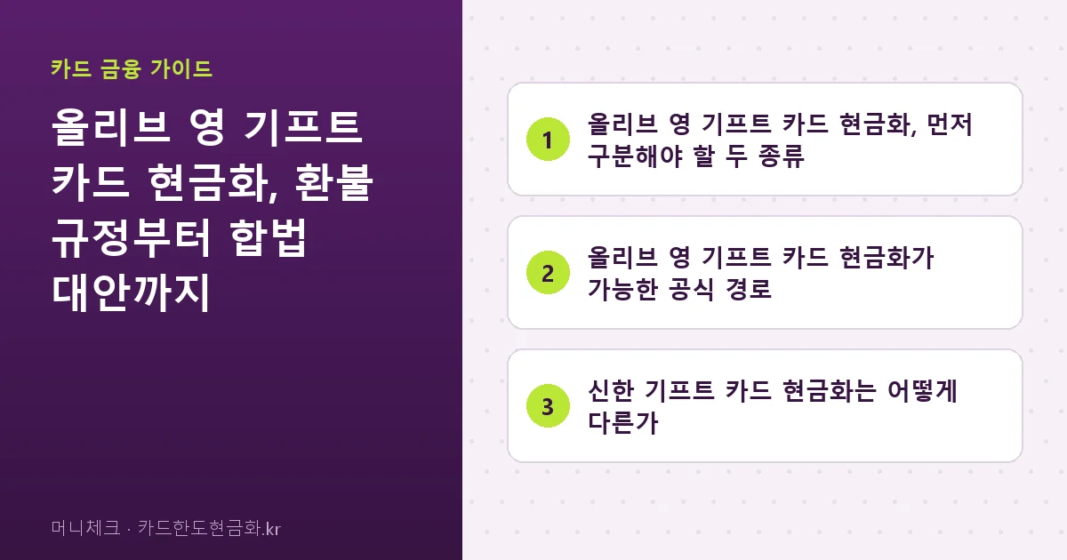올리브 영 기프트 카드 현금화, 환불 규정부터 합법 대안까지 핵심 요약