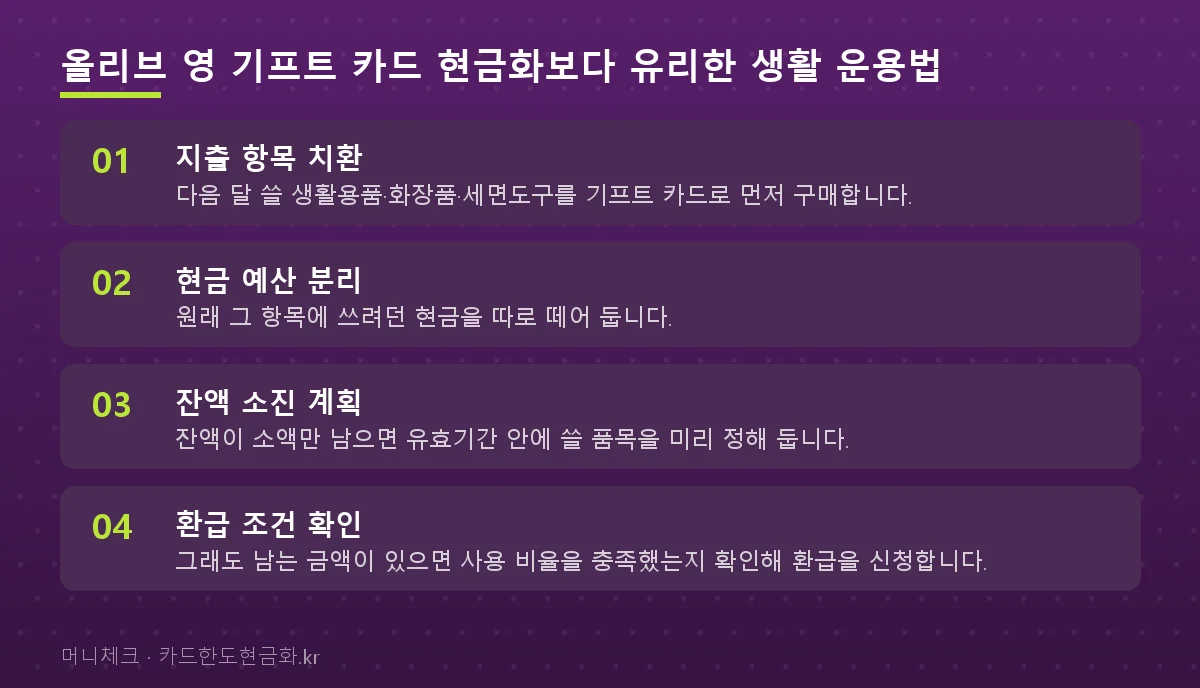 올리브 영 기프트 카드 현금화보다 유리한 생활 운용법