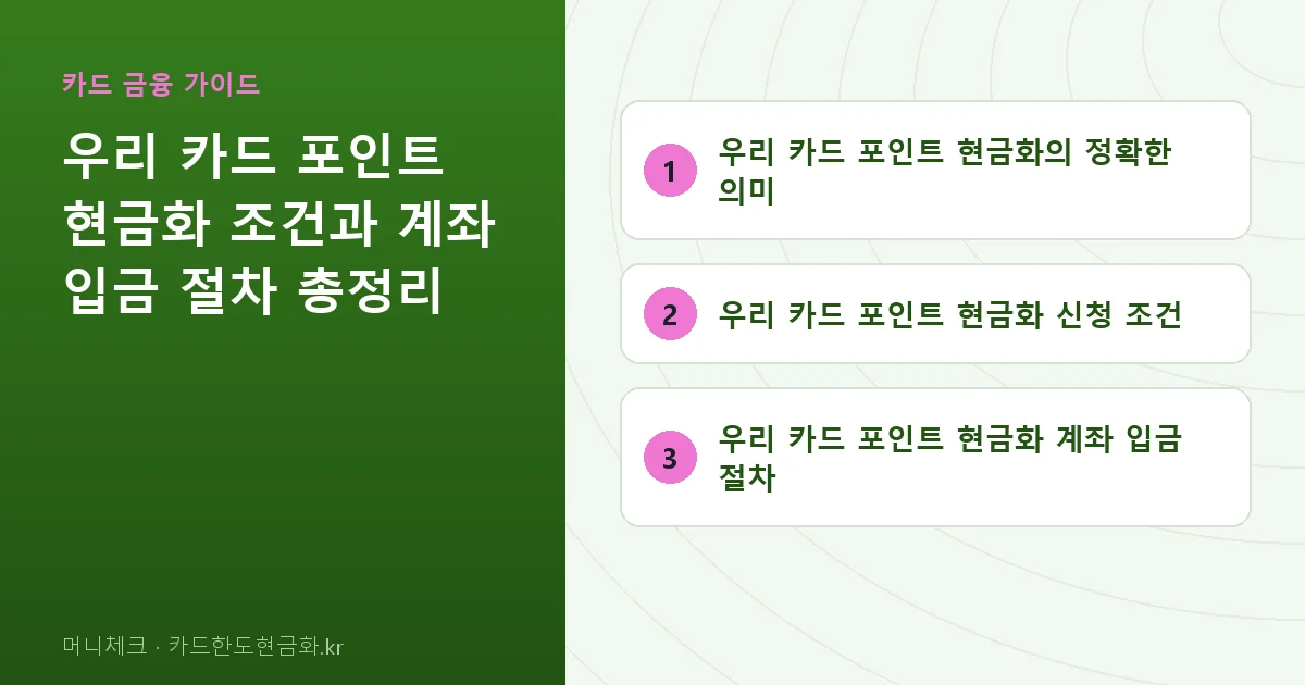 우리 카드 포인트 현금화 조건과 계좌 입금 절차 총정리 핵심 요약