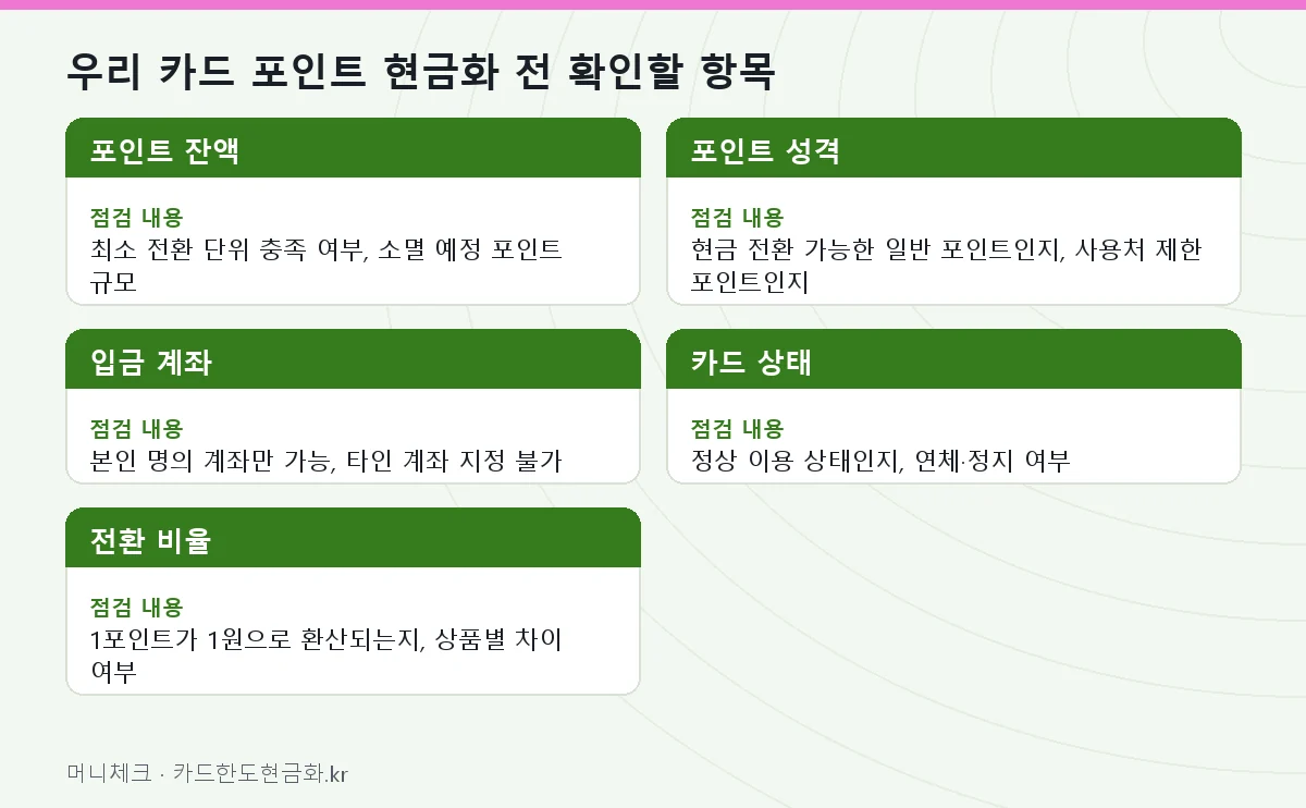 우리 카드 포인트 현금화 전 확인할 항목