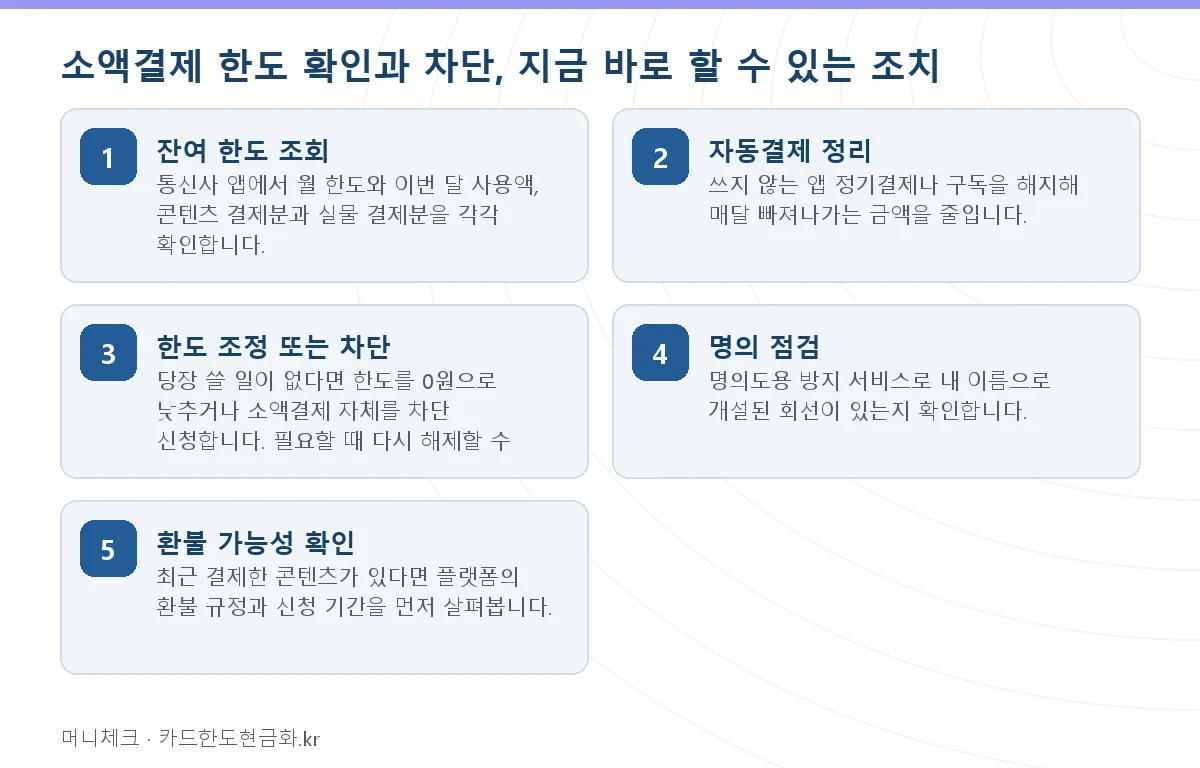 소액결제 한도 확인과 차단, 지금 바로 할 수 있는 조치