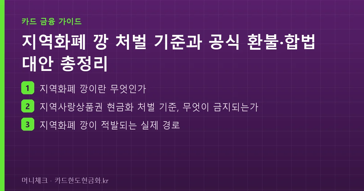 지역화폐 깡 처벌 기준과 공식 환불·합법 대안 총정리 핵심 요약