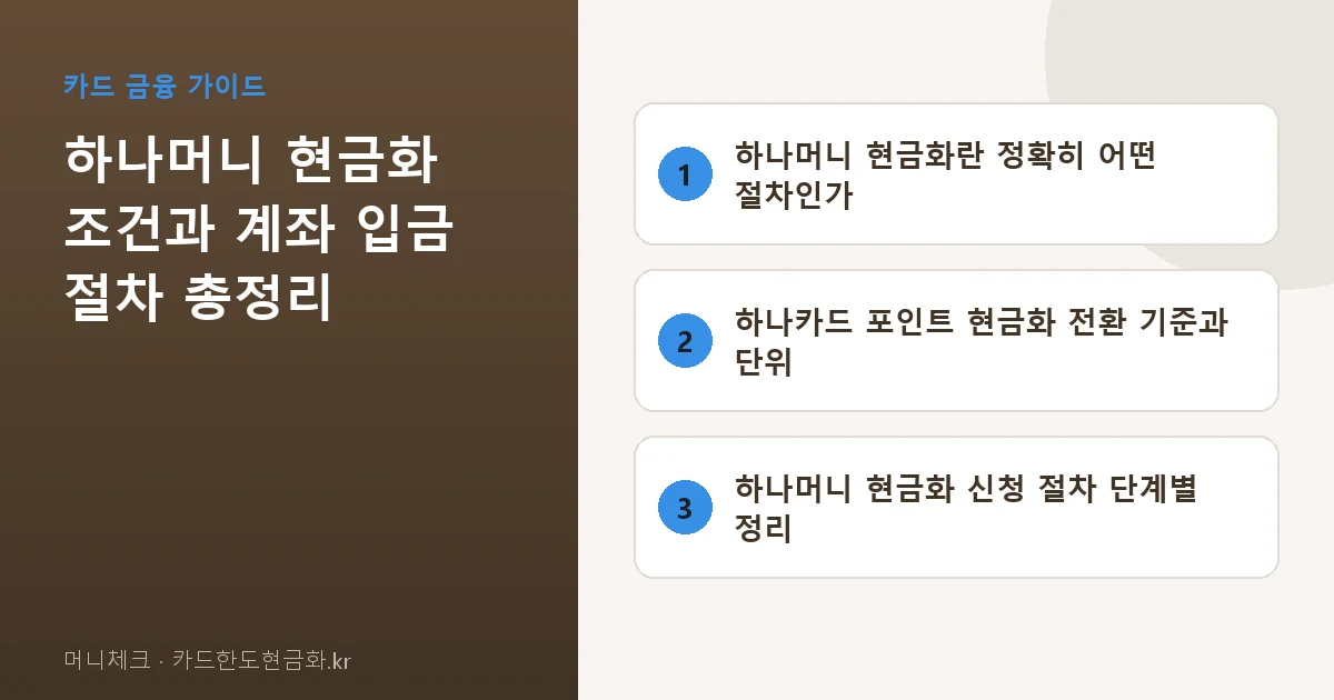 하나머니 현금화 조건과 계좌 입금 절차 총정리 핵심 요약