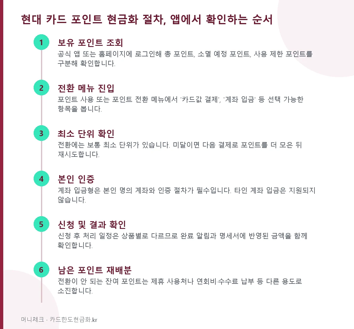 현대 카드 포인트 현금화 절차, 앱에서 확인하는 순서